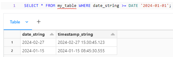 Date Filter
