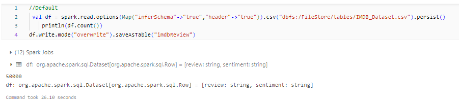 Default Persist